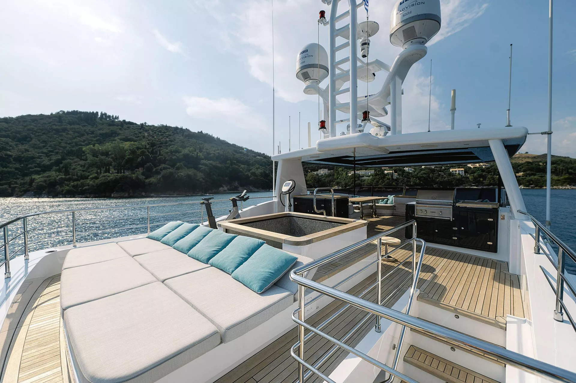 https://dev-api.arconyachts.com/storage/36095/conversions/7hyrdmlvEHsVa42ILNR34RtqjVsCxDJUomqCytwf-optimize.webp
