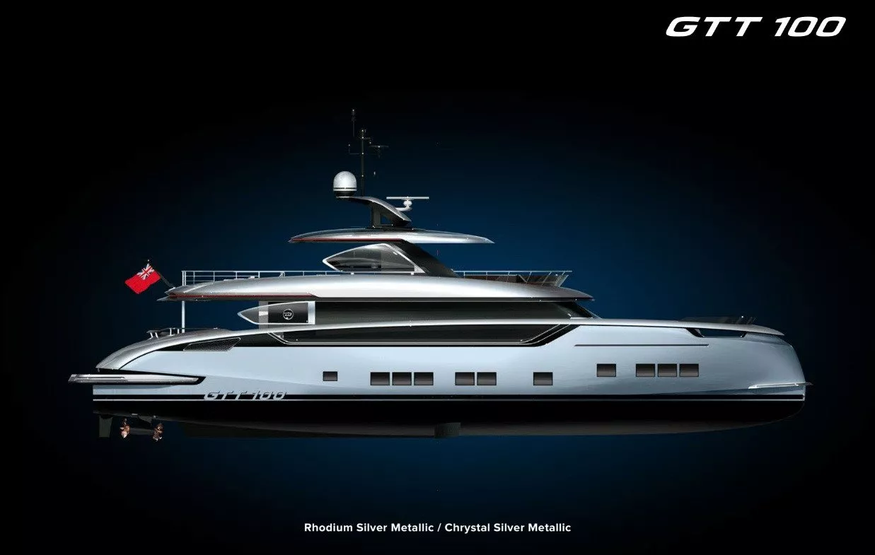 Dynamiq GTT 100