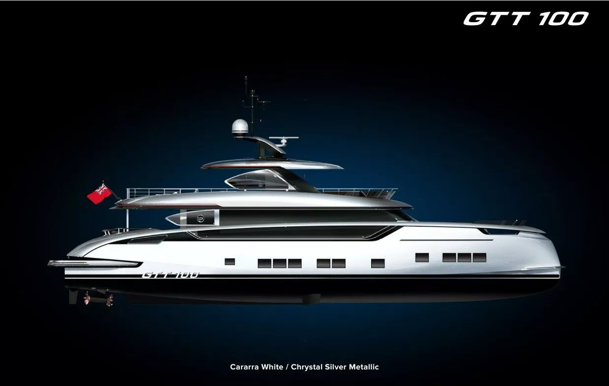 Dynamiq GTT 100