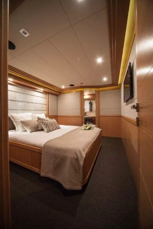 https://dev-api.arconyachts.com/storage/media/29196/conversions/400_1429065647-optimize.webp