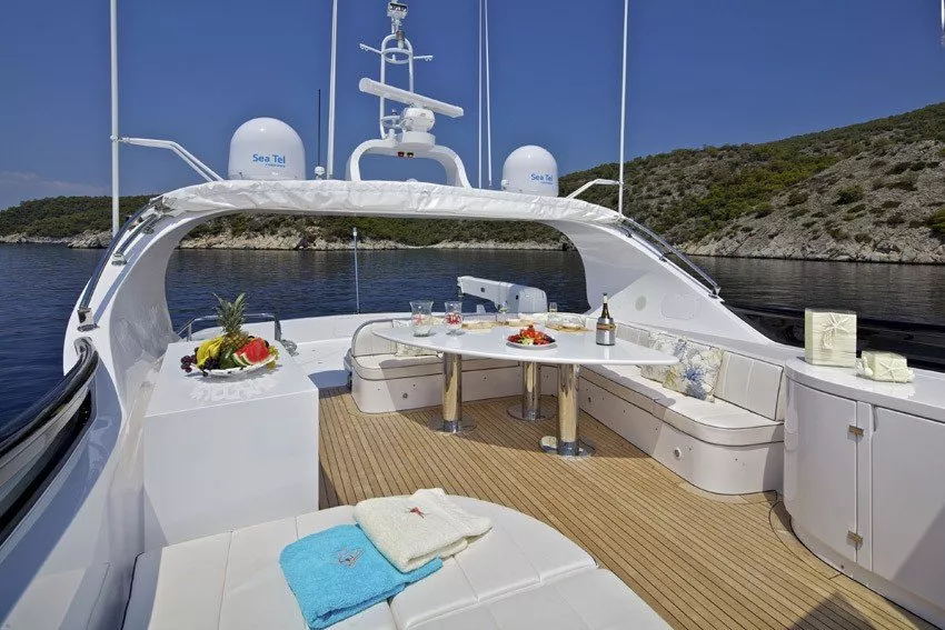 https://dev-api.arconyachts.com/storage/media/29712/conversions/374_8681800683-optimize.webp