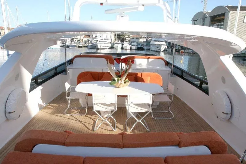 https://dev-api.arconyachts.com/storage/media/29829/conversions/365_6122532950-optimize.webp