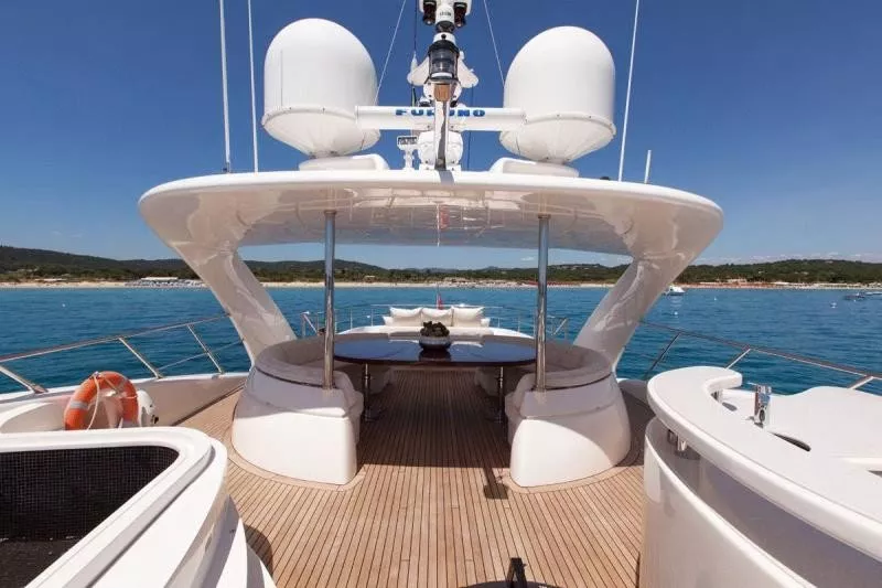 https://dev-api.arconyachts.com/storage/media/30406/conversions/330_6244171975-optimize.webp