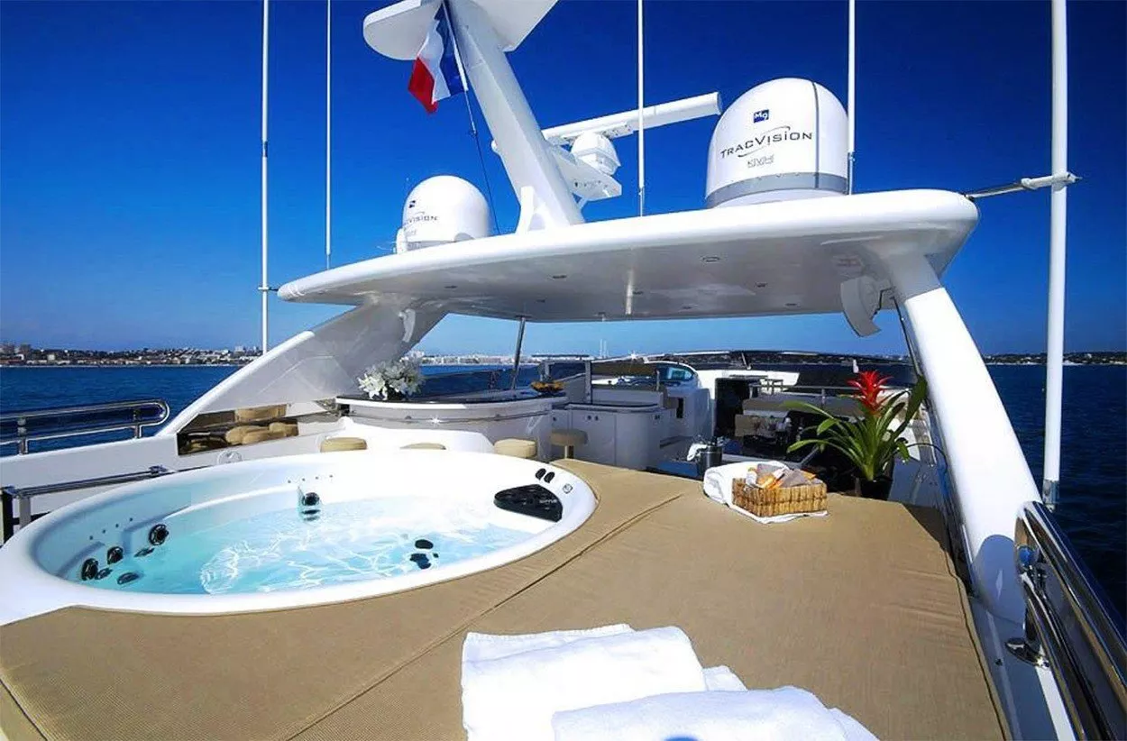 Horizon 97 ANNABEL II