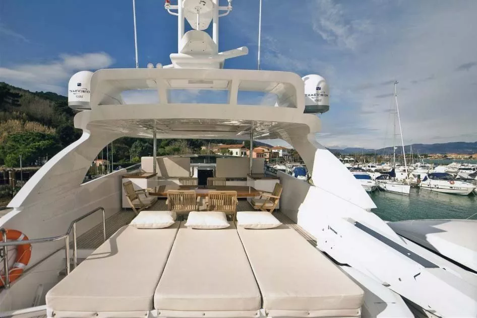 SL88 M/Y GPS